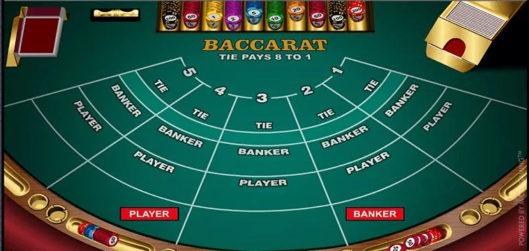 Trò Chơi Baccarat Tại M8WIN: Hướng Dẫn Chi Tiết Và Kinh Nghiệm 2 Trò Chơi Baccarat Tại M8WIN: Hướng Dẫn Chi Tiết Và Kinh Nghiệm
